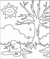 Melting Snowman Coloring Pages Template sketch template