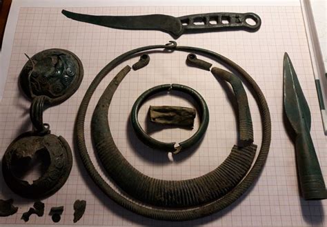 artefacts archaeofeed