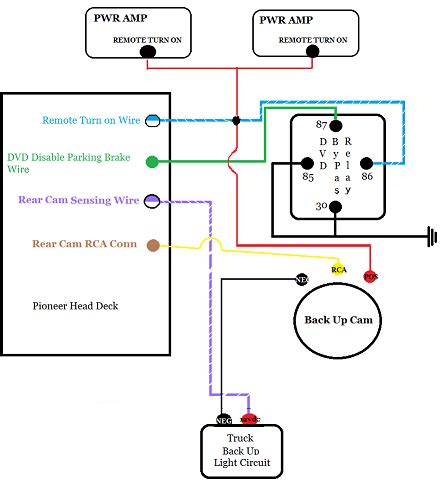 pioneer avh xbs wiring diagram
