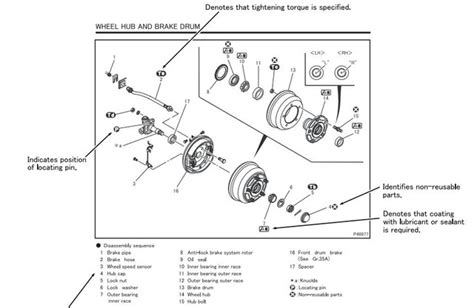 mitsubishi truck service manuals fault codes  wiring diagrams mhh auto page