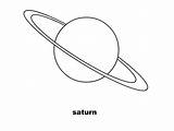Coloring Saturn Planets Pages Planet Kids Drawing Printable Drawings Draw sketch template