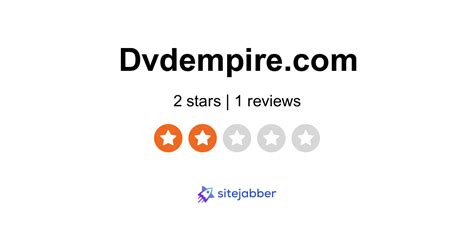Dvdempire Reviews 1 Review Of Sitejabber