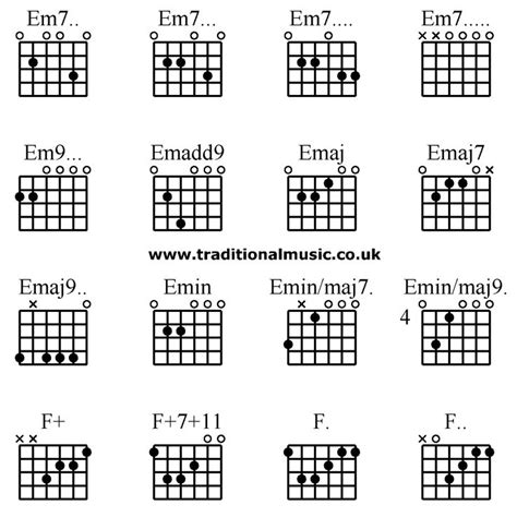 advanced guitar chordsem em em em em