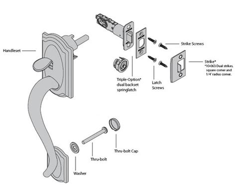 door knob repair instructions door knobs
