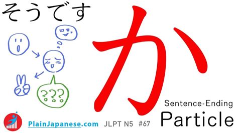 learn japanese grammar particle ka sentence  particle