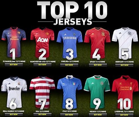 top 10 jerseys soccer jersey jersey soccer