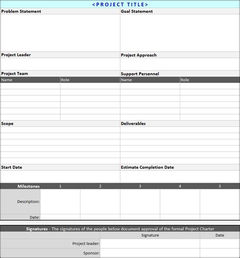 project charter excel template