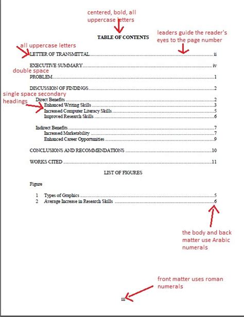 examples   level headinh levels  headings  heading