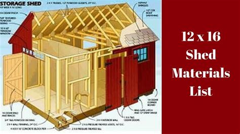 shed material list youtube