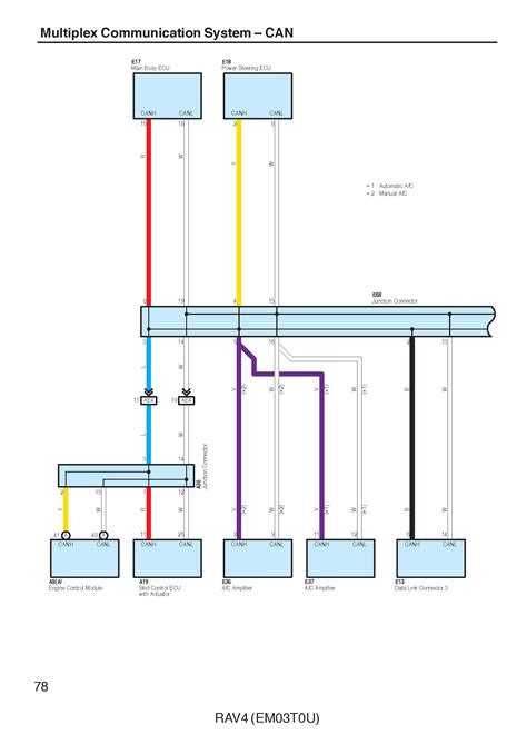 rav electrical wiring diagram   home wiring diagram