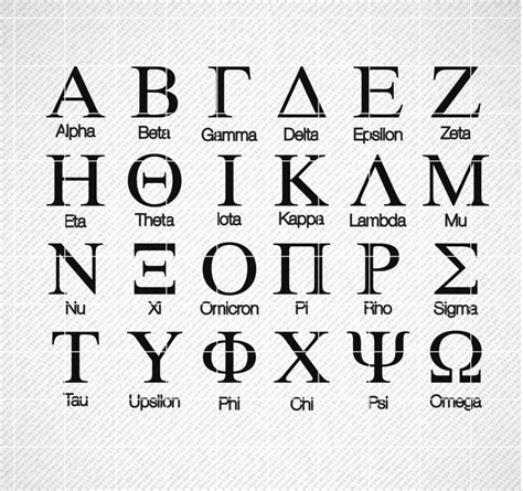 alfabeto griego svg letras griegas svg nombres de etsy images