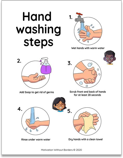 hand washing sign  kids kids daycare kids hygiene hand washing