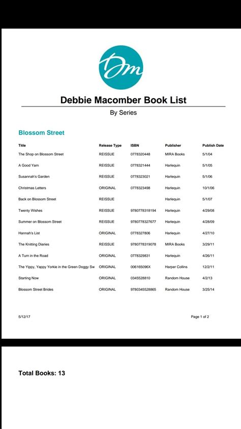 debbie macomber printable book list