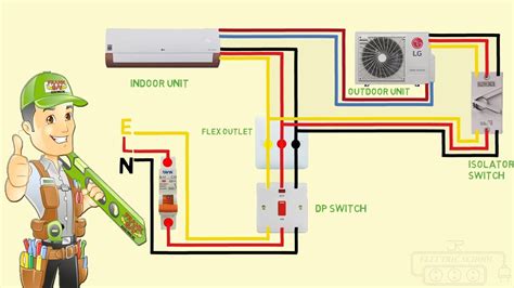 split ac wiring diagram indoor outdoor single phase youtube ac wiring home electrical