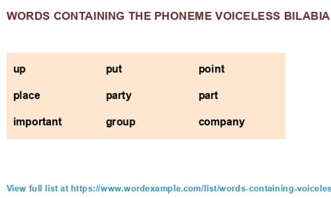words   phoneme voiceless bilabial stop p  results