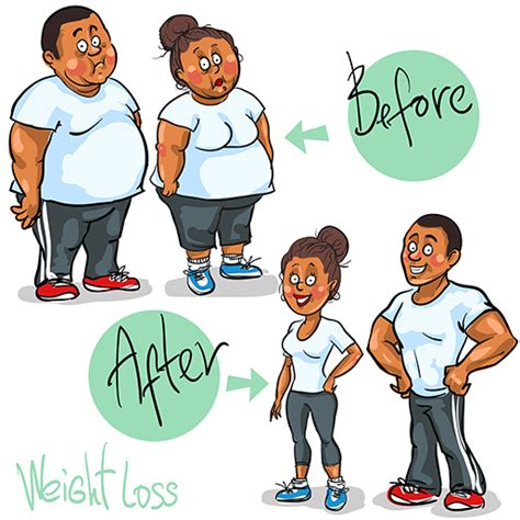 4 Photo Tools For Documenting Your Weight Loss Transformation Black