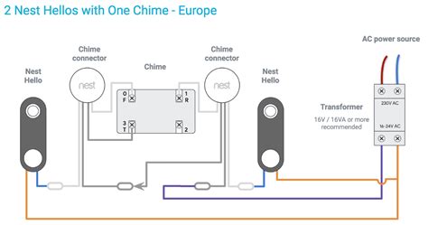 chime connector nest doorbell wiring diagram