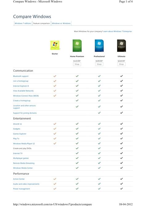 windows  versions features