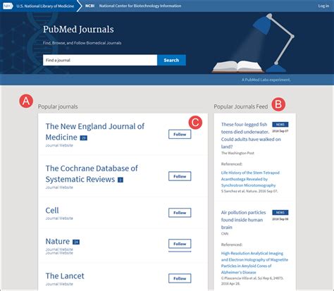 find browse  follow biomedical literature  pubmed journals nlm