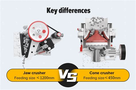 jaw crusher  cone crusher  comparison   points fote machinery