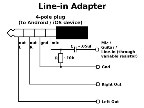 headphone jack  works   headsetsearbuds blackberry forums  crackberrycom