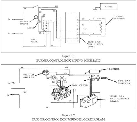 pride mobility scooter wiring diagram gimnazijabp   pride mobility mobility scooter