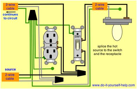 wire switches  outlets  helpful  clear  understand light switch wiring