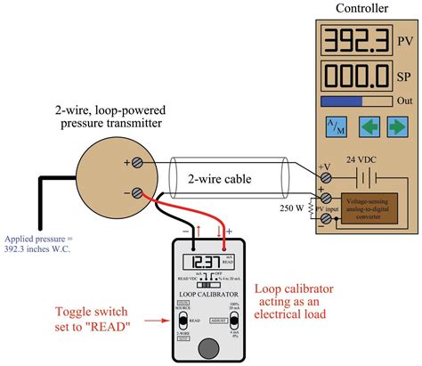 transmitter wiring diagram gosustainable