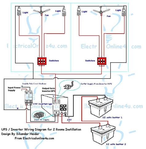 inverter cable connection details home wiring diagram