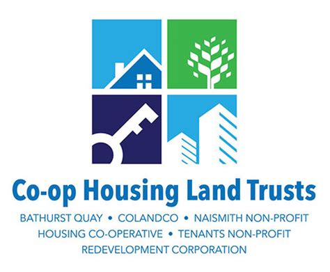 op housing land trusts  operative housing federation  toronto