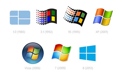 windows story logo evolution web design websites