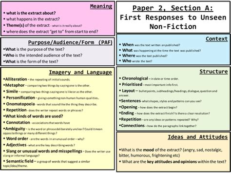 aqa english language paper  section  planning grid