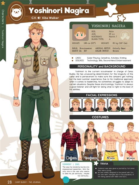 Meet Scoutmaster Yoshi Character Design Male Character Design