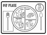 Food Plate Worksheet Myplate Printable Sheet Template Coloring Groups Activity Pdf Protein Printablee Via sketch template