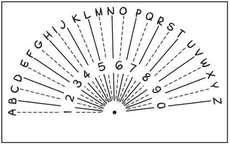 pocket pendulum charts dowsing chart pendulum board pendulum
