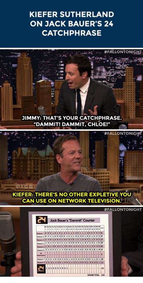 Kiefer Sutherland On Jack Bauer S 24 Catchphrase Jimmy
