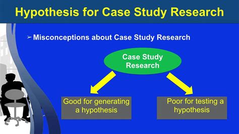 case study research youtube