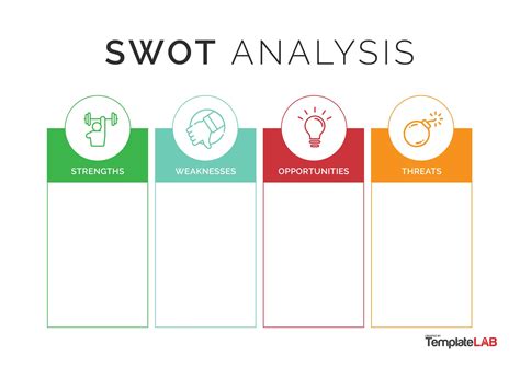 downloadable swot analysis template