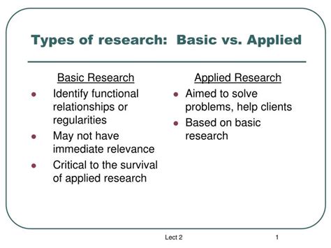 types  research basic  applied powerpoint
