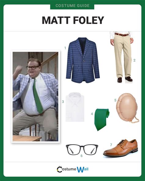 costume guide  matt foley  shown  green white  blue