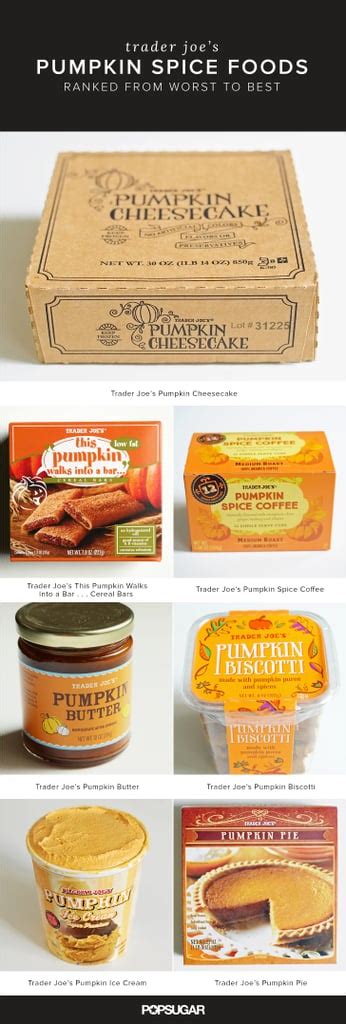 trader joe s pumpkin spice flavored products 2015 popsugar food photo 24