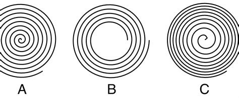 spiral   ship design spiral holding   simcenter