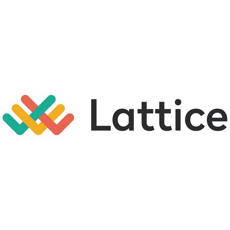 lattice review  pricing features shortcomings