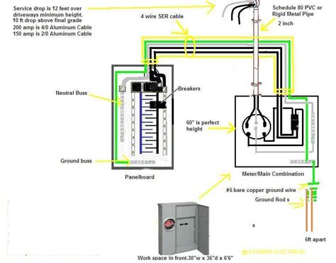 residential electrical meter wiring diagram