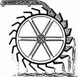 Wheel Water Clipart Drawing Vector Mill Clip Sketch Spinning Waterwheel Ferris Domain Public Coloring Watermill Clipartmag Template Prev Next sketch template