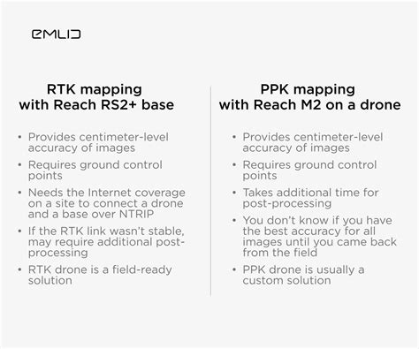 difference ppk  rtk drone mapping support tips emlid community forum