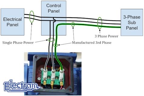 convert  phase  single phase generator wiring diagram  schematics