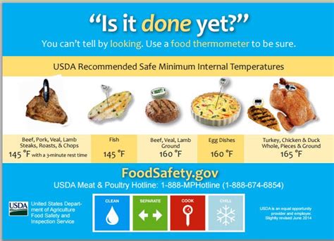 Foodborne Illness Or Stomach Flu One Can Be Prevented