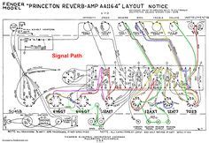 fender  tube reverb unit schematic  signal flow  robrobinettecom circuit design