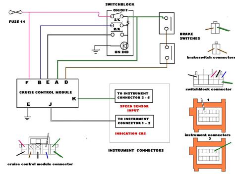 cruise control wiring diagram   wiring diagram